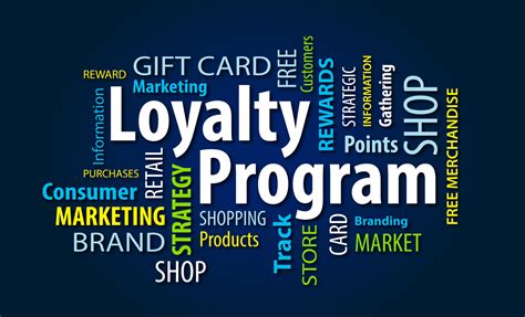 Loyalty or Reward Programs
